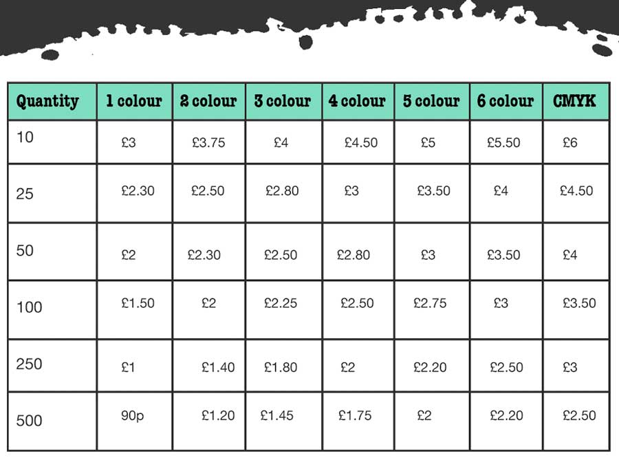 T-Shirt Printing Prices Sussex image